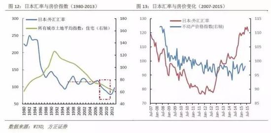 七十五平米设计图纸