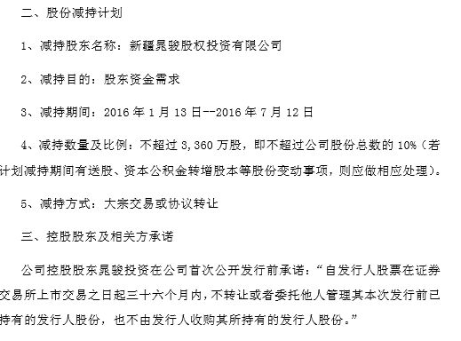 兆日科技控股股东拟减持不超10%股份 业绩预