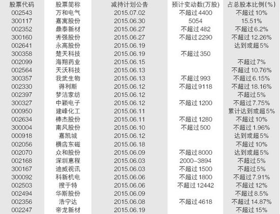 澳 门 百 家 乐 游 戏 大 厅