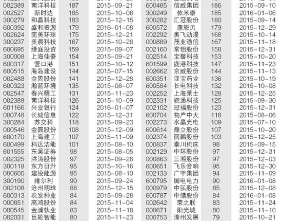 澳 门 天 津 足 球 网