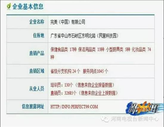 （来源：河南电视台新闻中心公众号）