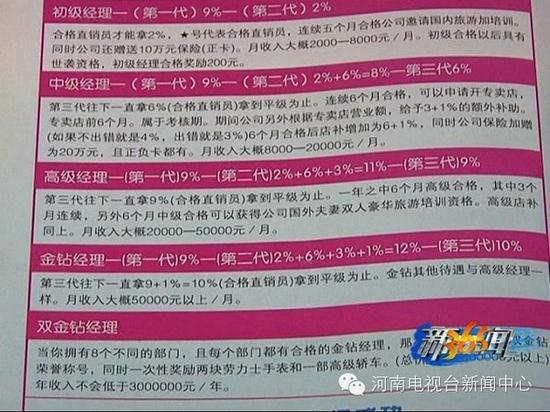 （来源：河南电视台新闻中心公众号）