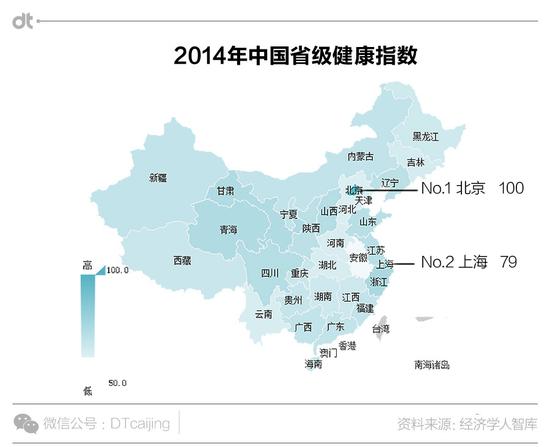 经济学动态_人口健康经济学