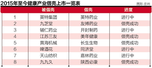 澳 门 皇 冠 hgylc