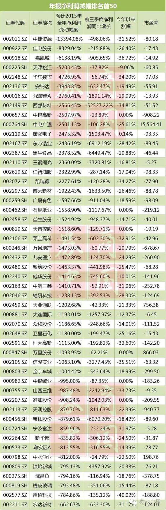 澳 门 运 动 博 弈