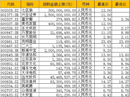 足 球 投 注 玩 法