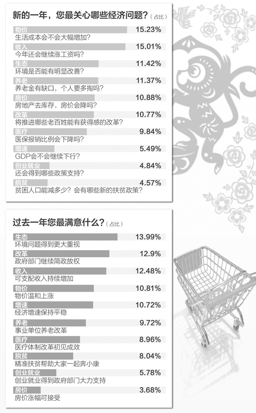 社会保障学会会长:今年养老金待遇可能持续提