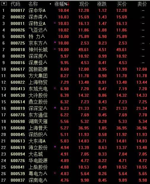 葡 京 赌 场 网 上 投 注
