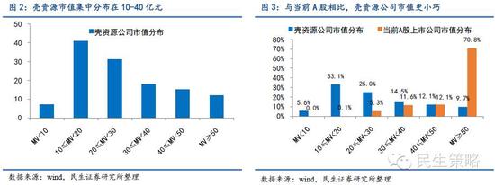 澳 门 新 葡 京 娱 乐 场 送 彩 金 可 体 现