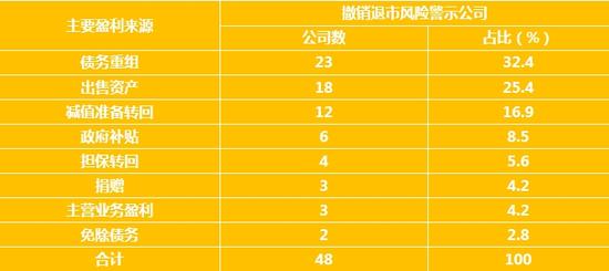 澳 门 破 解 老 虎 机