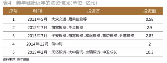 网 上 扎 金 花 是 真 的 吗