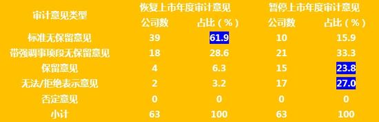 竞 彩 足 球 2串 1技 巧