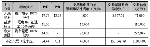 最 新 足 球 视 频