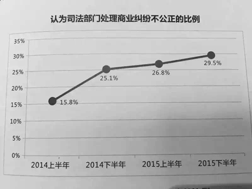 2016���ǲ�����̳�й���ҵ�ҷ�չ����ָ���������� ��Դ�����˲ƾ�