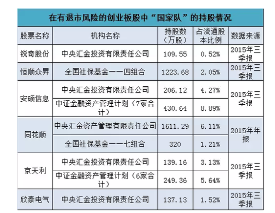姚 记 国 际 娱 乐