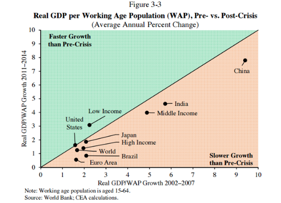 21世纪经济发展趋势_张东方向21世纪经济报道记者表示,高端化是公司品牌的发展方向之...