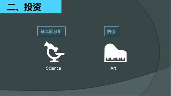 基本面分析是科学，估值是艺术