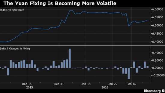 ��ͼƬ����������