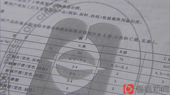 爱马仕甲醛超标
