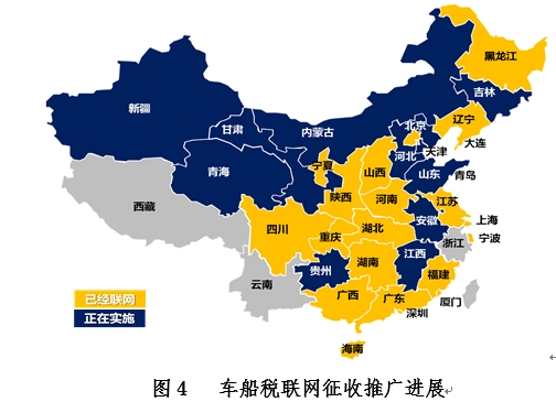 图4 车船税联网征收推广进展