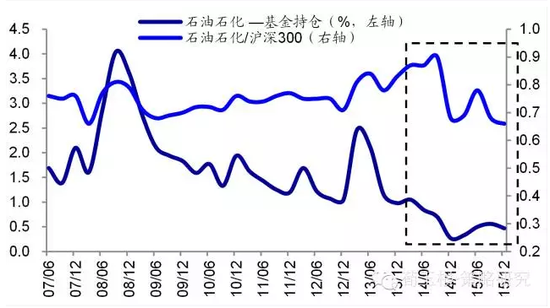 海通证券:A股市场处于政策暖风期 反弹已在路
