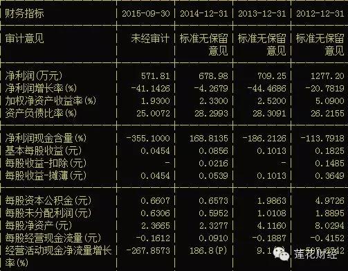 肯 博