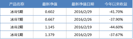 百 家 乐 有 稳 赚 的 方 法 吗