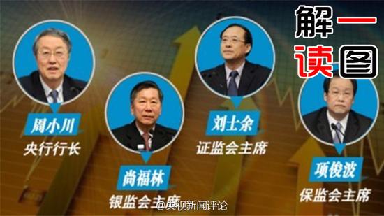 今年理财炒股怎么弄?一图看懂周小川刘士余给