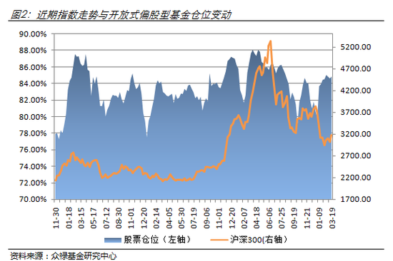data-link=
