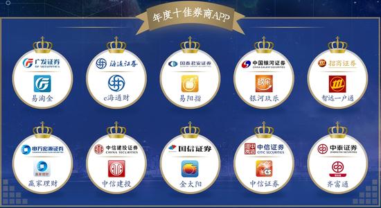 【券商APP风云榜:年度十佳榜单出炉】股海. 来