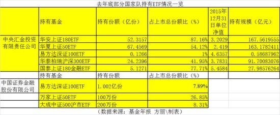 data-link=
