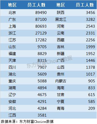 私募基金行业最新最专业全景报告(2016版) |私