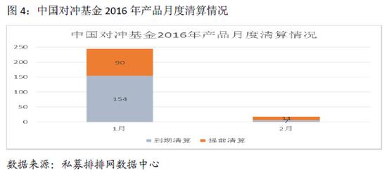 GDP对基金的影响_基金图片