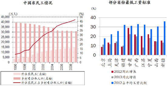 青壮年脑梗塞_青壮年占人口