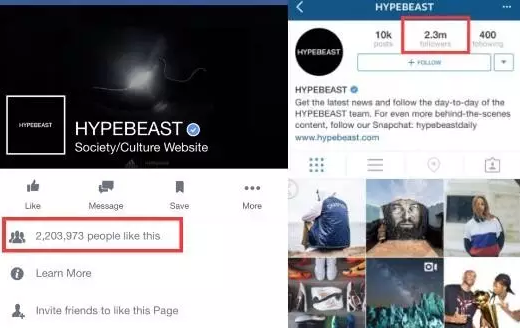 本周亮瞎眼港股创业板-新股HYPEBEST、联旺