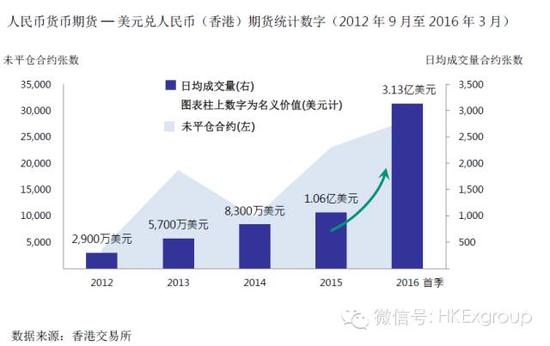 香港汇率体系的稳定性：探索其不变性的原因 (香港汇率体系图)