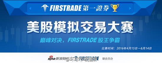 美股大赛15日战报:头名斩获6.2% 第10赚得2.8