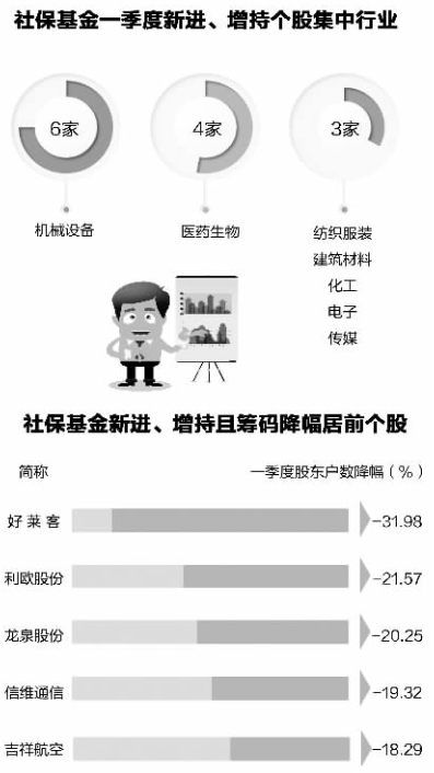 data-link=