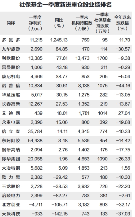 data-link=