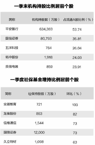 data-link=