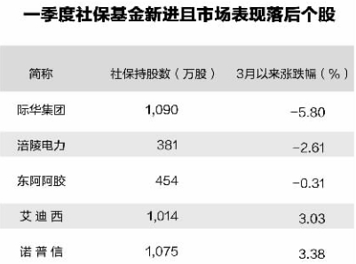 data-link=