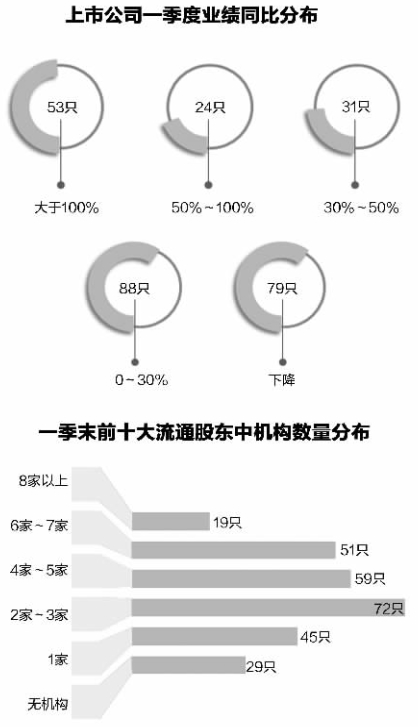data-mcesrc=http://n.sinaimg.cn/translate/20160422/tgNE-fxrqhar9747515.jpg
