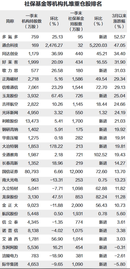 data-link=