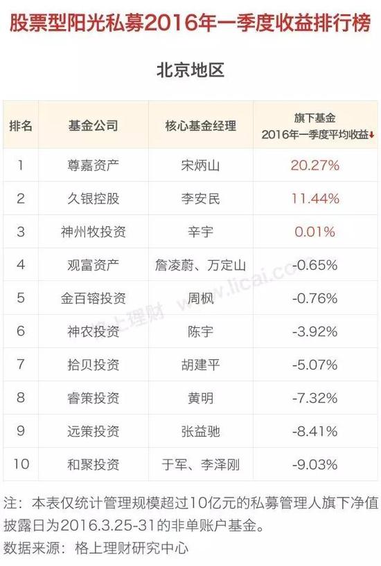 球速体育- 球速体育官方网站- APP下载助力世界杯华夏创业板成长ETF联接C