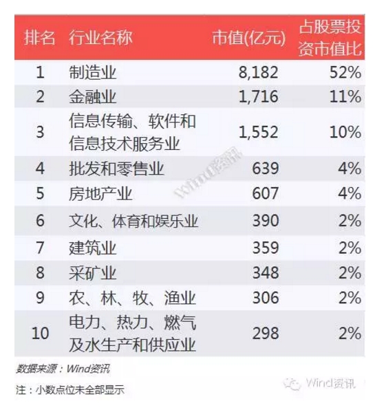 不能再全了!一季度公募基金规模盈利排行榜出
