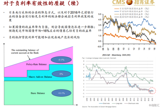 三千年世界各国经济总量_李白千年之狐图片(3)