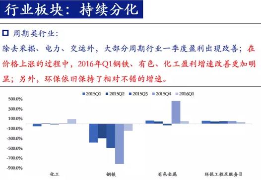 国家队究竟持有多少股票 安信证券徐彪:市值约