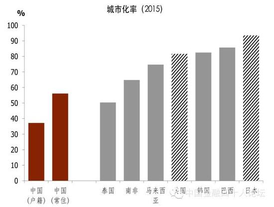 中国人口老龄化_中国人口官方数字