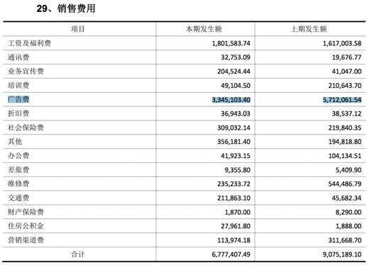 (2015年莲池医院成本结构图表)