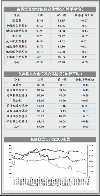 data-link=